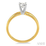 Round Cut Diamond Solitaire Ring in 14K Yellow Gold